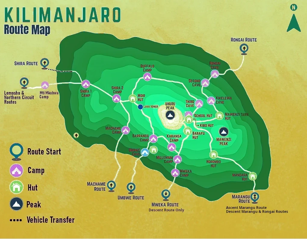 Mt Kilimanjaro Route Map
